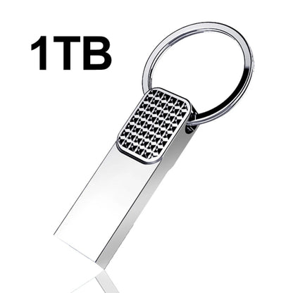 cle usb 1to compact securise 1 tb
