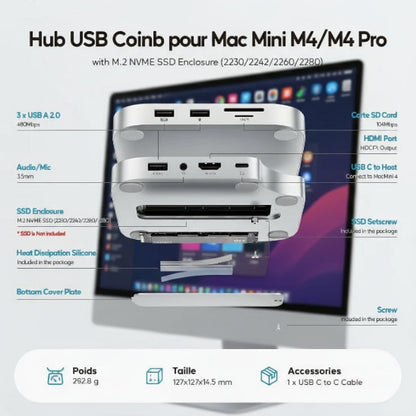 station accueil mac mini m4