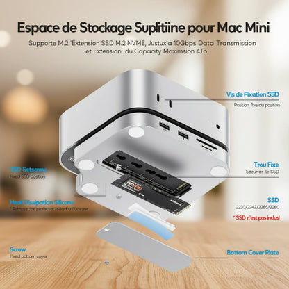 station accueil mac mini m4 ssd m.2 nvme