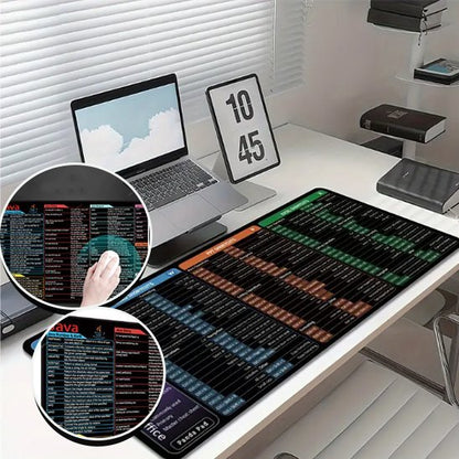 Tapis de Souris | ErgoComfort - Mon Bureautique