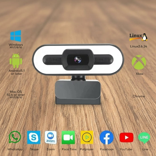 web cam compatibilite multiple